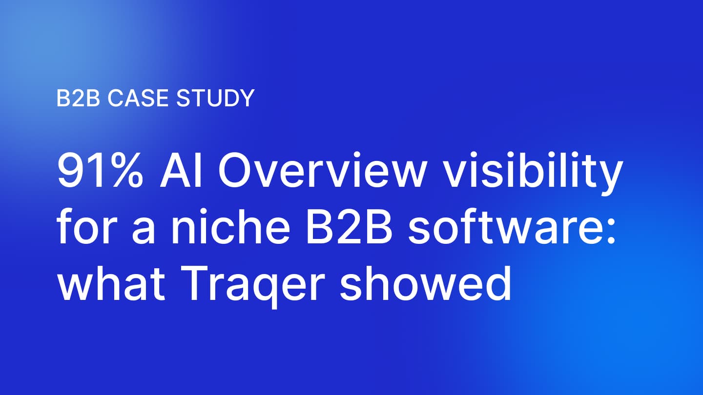 91% AI Overview visibility for a niche B2B software: what Traqer showed